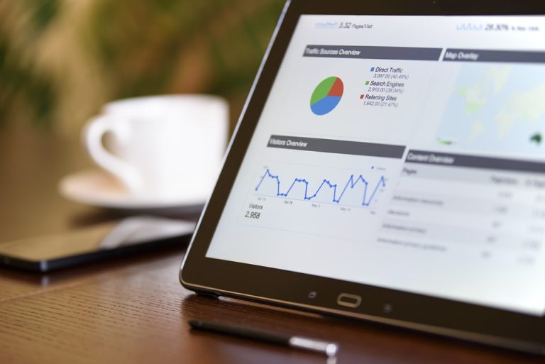 Exploring the Future of Affiliate Marketing: Trends and Predictions