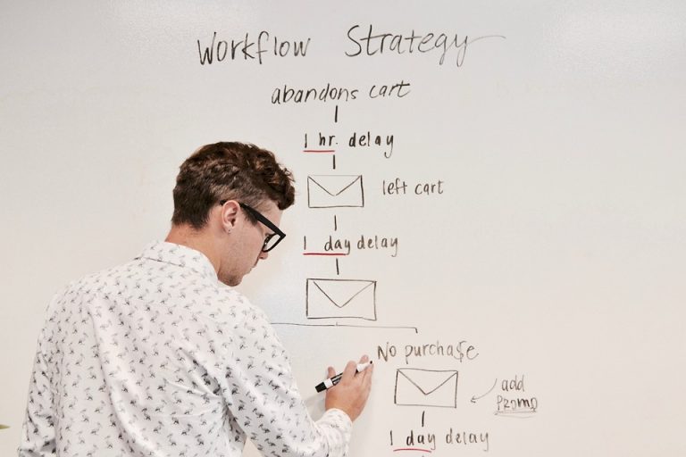 Driving Revenue and Increasing ROI: The Power of Affiliate Marketing in Australia