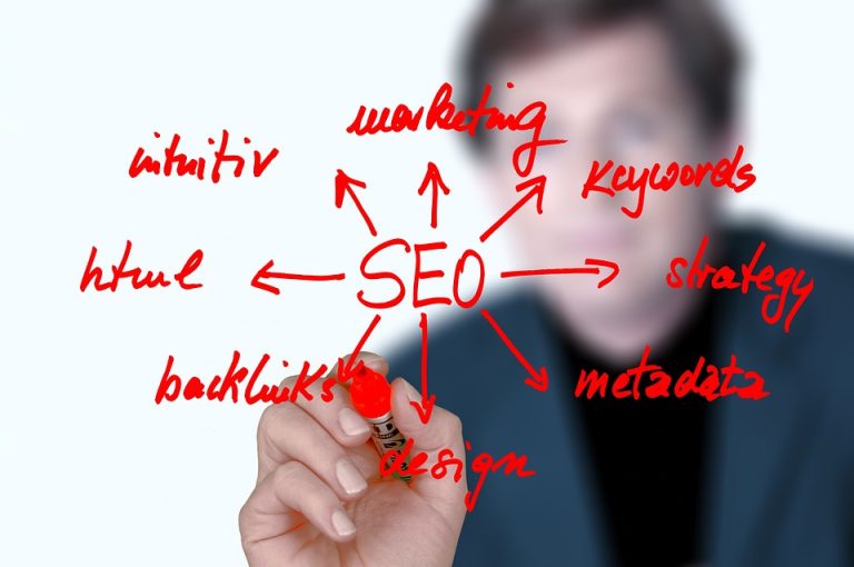 Unlocking the Potential of Amazon Affiliate Marketing: Strategies for Success