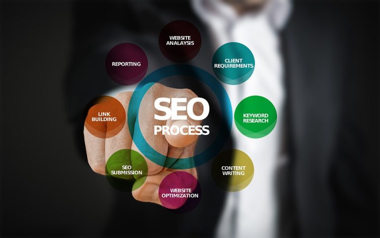 Top 10 Affiliate Marketing Programs to Boost Your Earnings